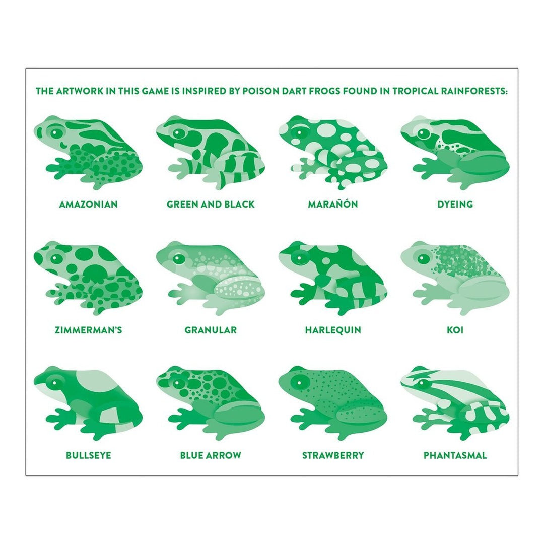MEMORY SHAPED TROPICAL FROGS - Kingfisher Road - Online Boutique