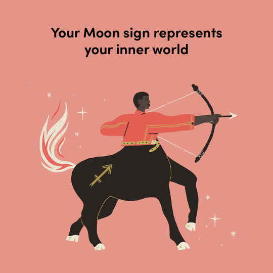 MOON SIGN GUIDE - Kingfisher Road - Online Boutique